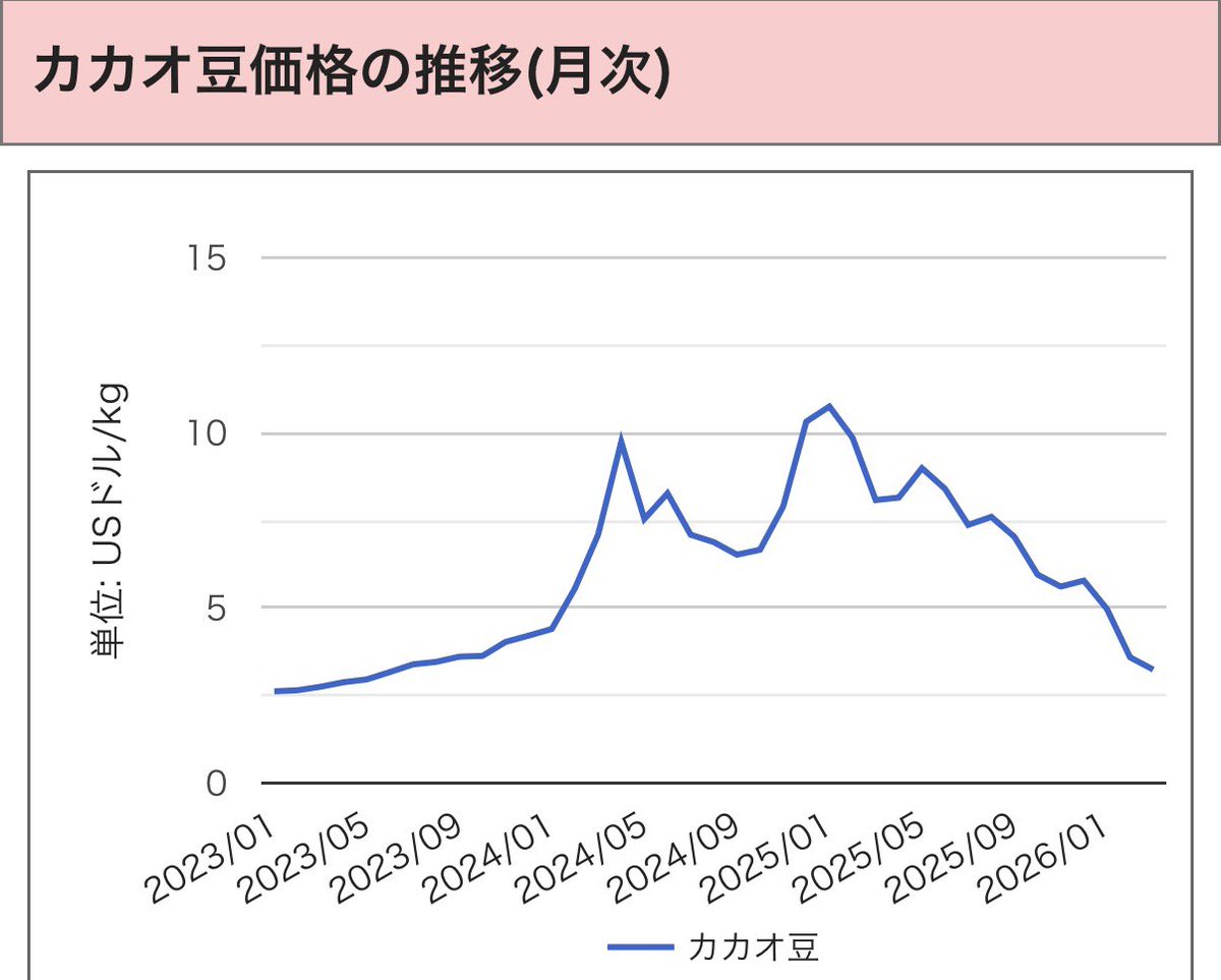 ただかぶ tweet media
