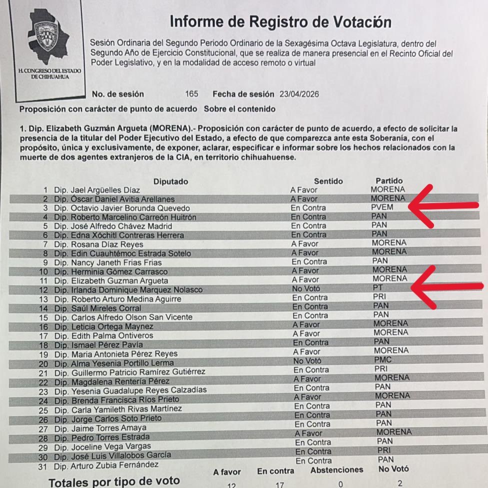 Juan Carlos Jr. Poblano tweet media