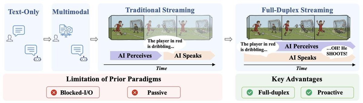 Berryxia.AI tweet media