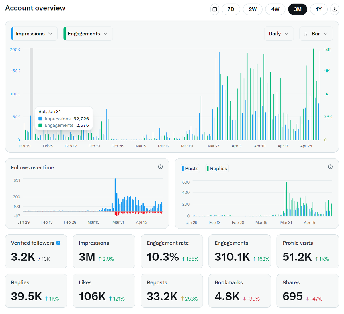 Qwofi Manuel 🇬🇭 tweet media
