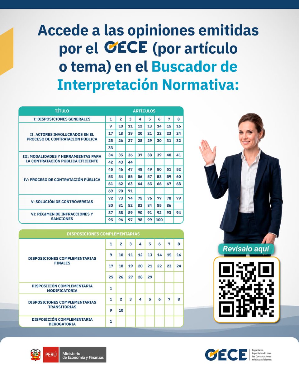 OECEPeru's tweet photo. 🗣️ Comprende el alcance y la aplicación de la normativa de contrataciones públicas, revisando las opiniones oficiales del #OECE. https://t.co/TI8jReXAoo
