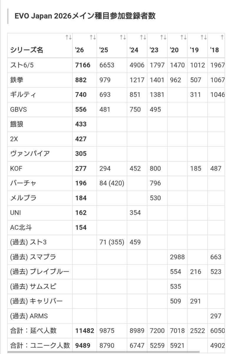 かいつまんで（や ま か つ） tweet media