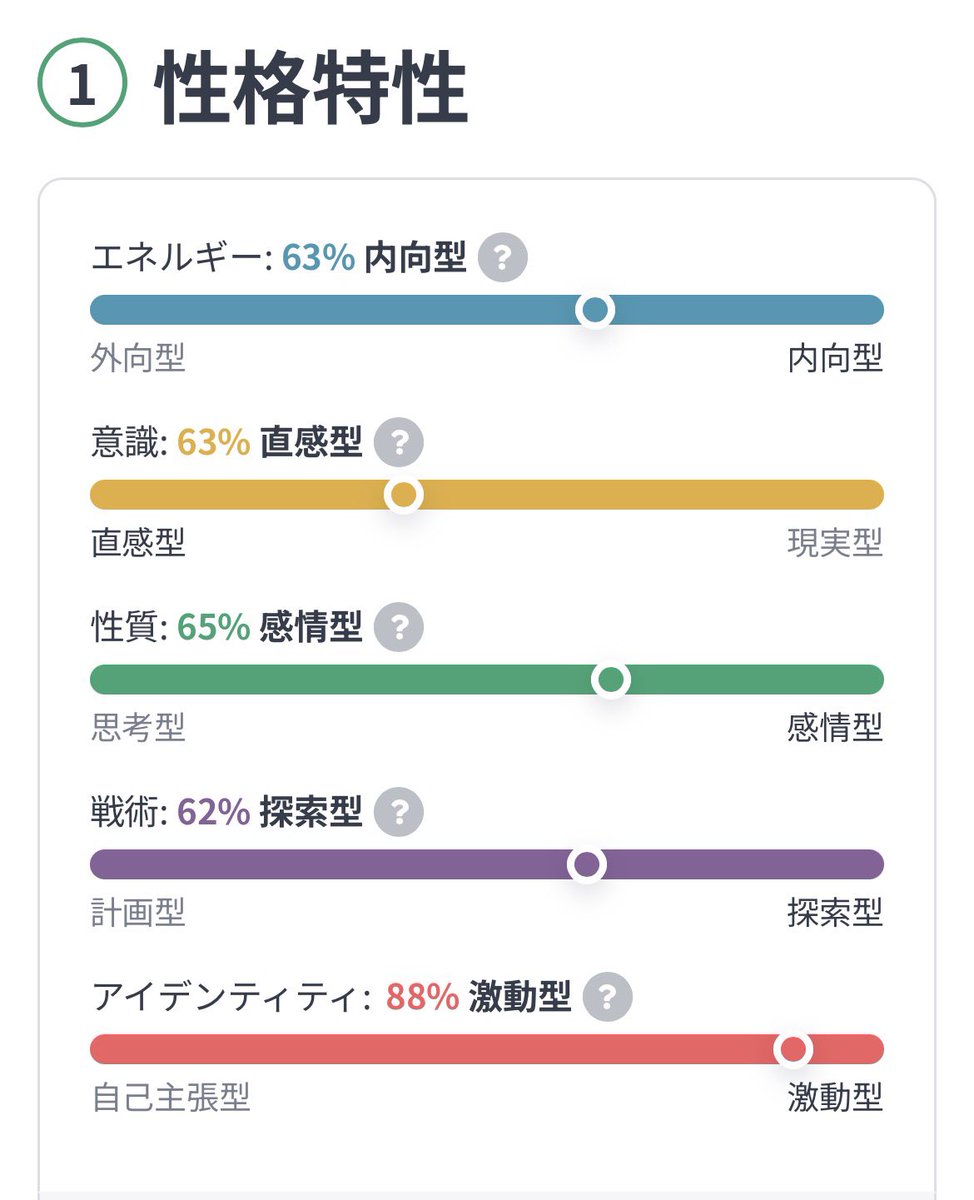 りふ (医療保護入院中) tweet media