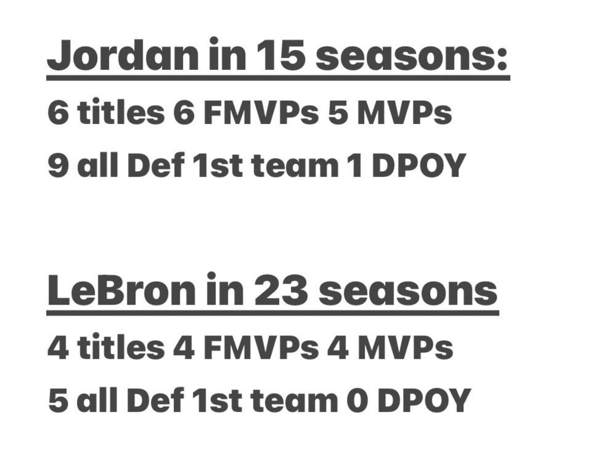 SportsStatsFan tweet media