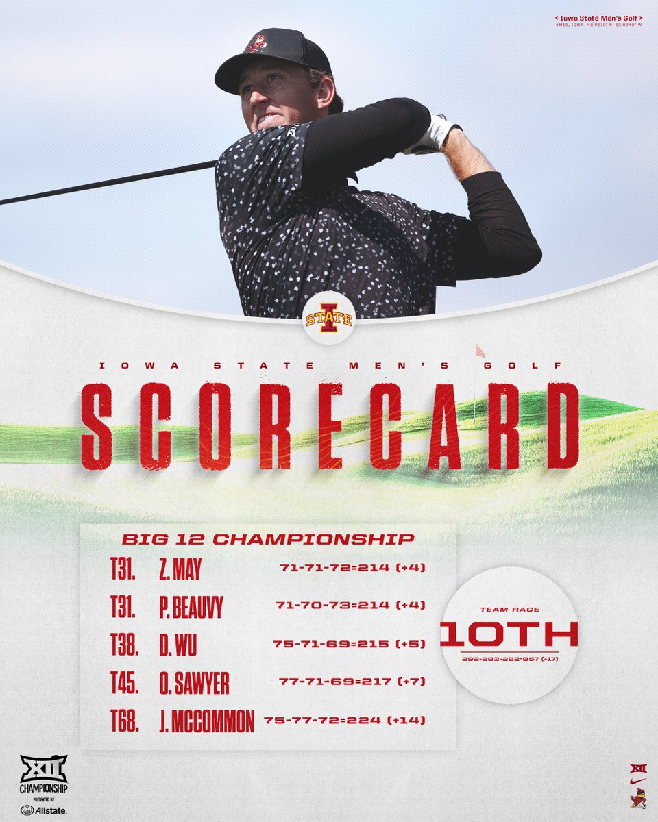 Iowa State Men’s Golf tweet media