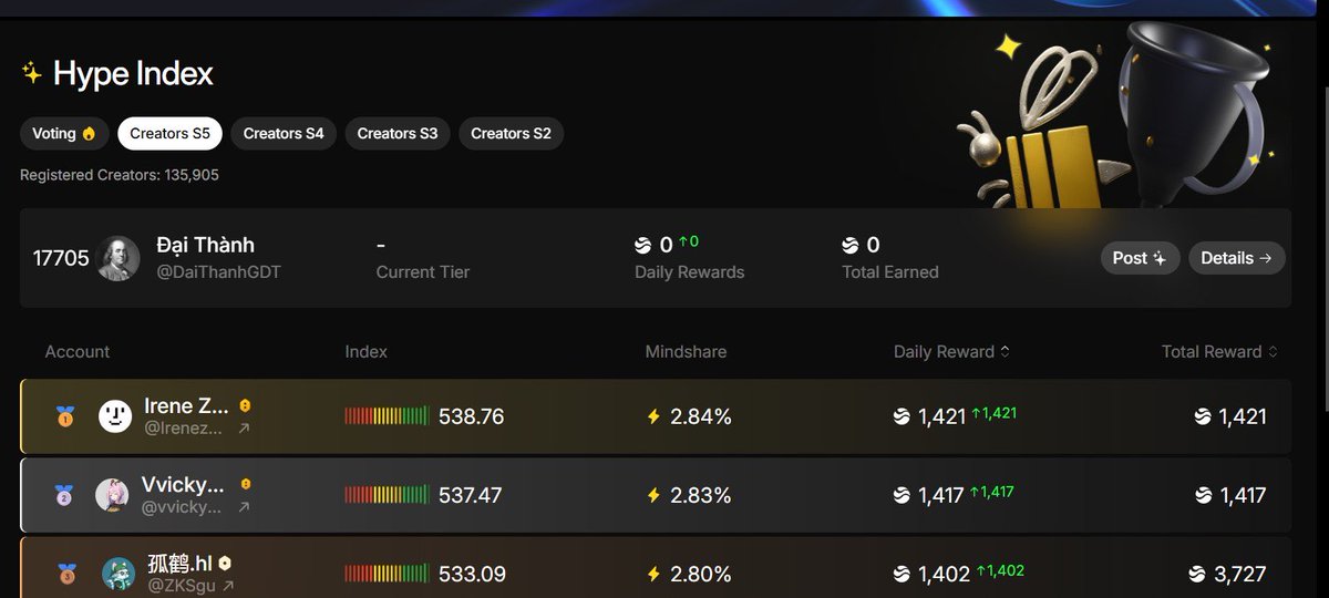 Đại Thành tweet media