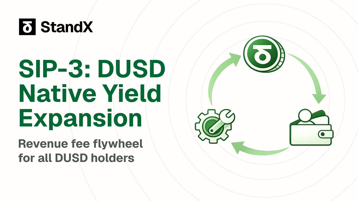 ChadPeter357's tweet photo. your stablecoin is probably doing nothing for you right now.

no yield. no utility. just sitting there waiting to be deployed.

i spent some time digging into @StandX_Official and honestly the way they've rethought margin is hard to ignore.

a thread on why 🧵 https://t.co/QE2EMW87V2