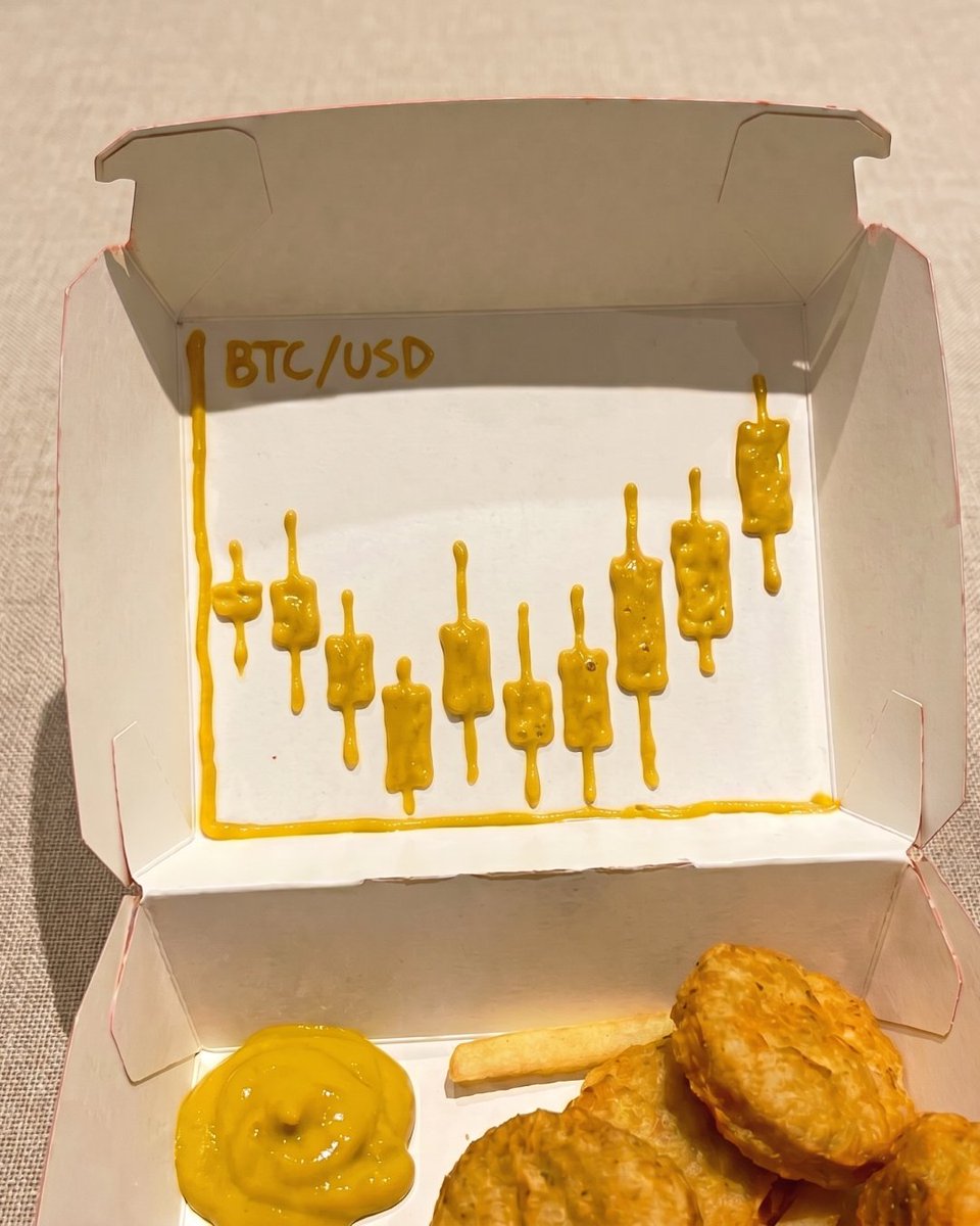 Binance Australia tweet media