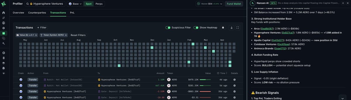 sek941.ETH tweet media
