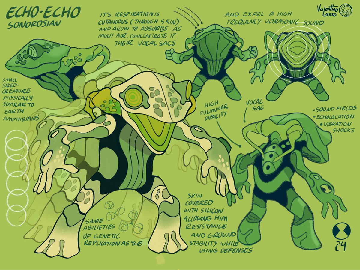 Valentino Lasso🌿 tweet media