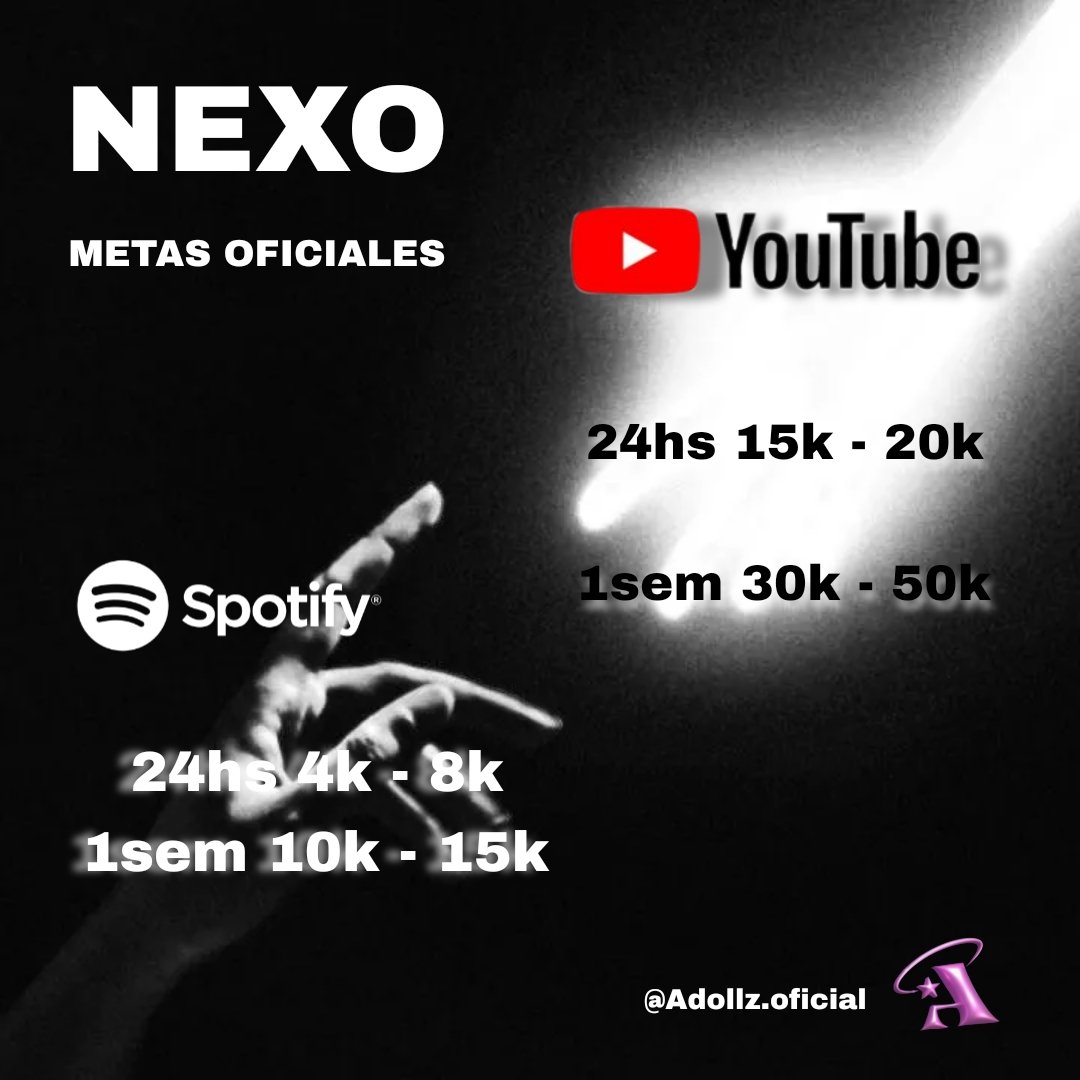 ANGELZ COLOMBIA tweet media