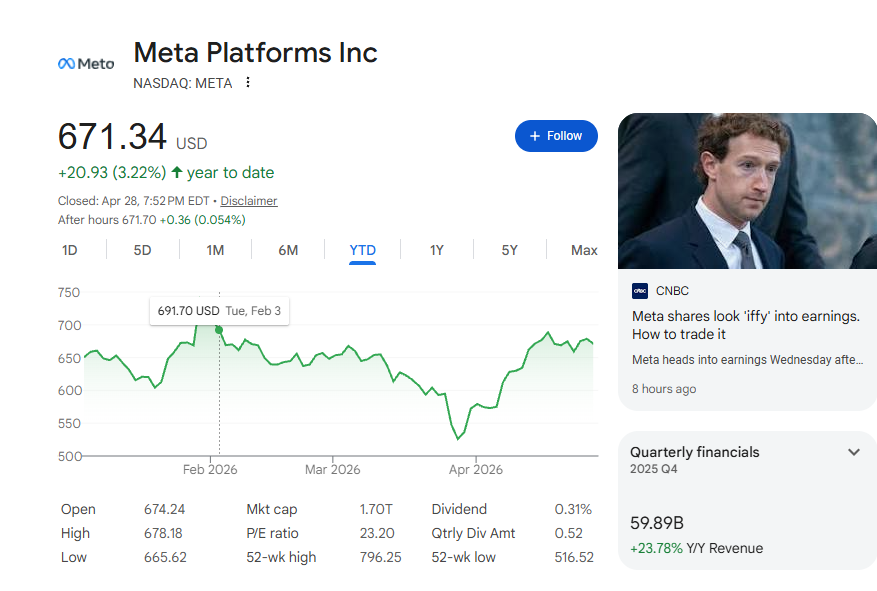 CarsonTalkMoney's tweet photo. I got 5 stocks reporting tomorrow, here's how I think each will do

1) $META 

I think they will smash it, but will fall after earnings. They have very high expectations and if Zuck says they are increasing cap ex the street will punish them 

I'm hoping for a sell off, so I can buy more