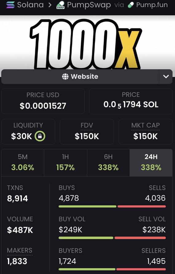 Rick on DEX tweet media