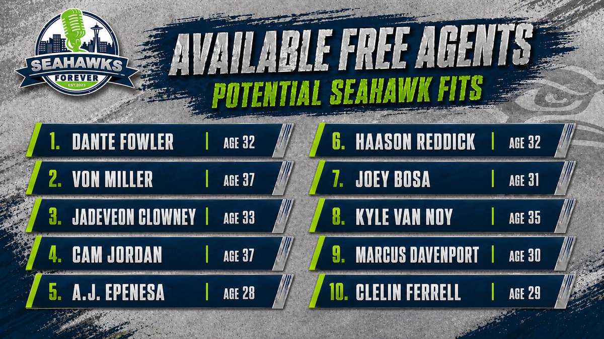 Dan Viens 🎙(Seahawks Forever Podcast) tweet media