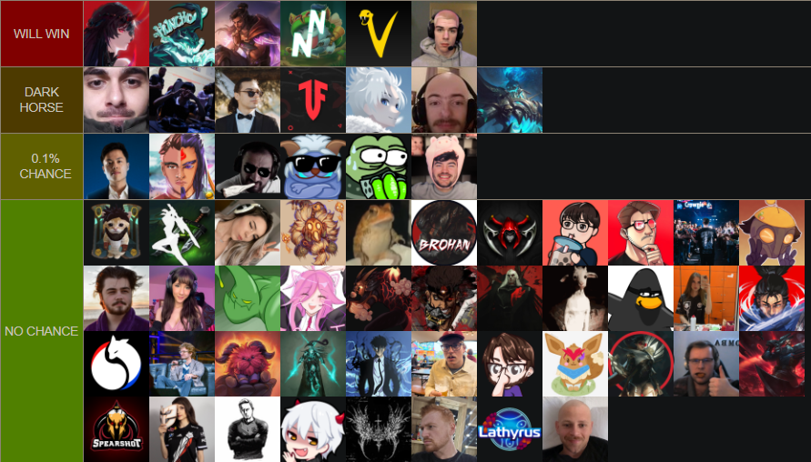 Huncho ➡️twtv/huncho tweet media