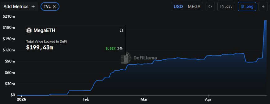 moonshot tweet media