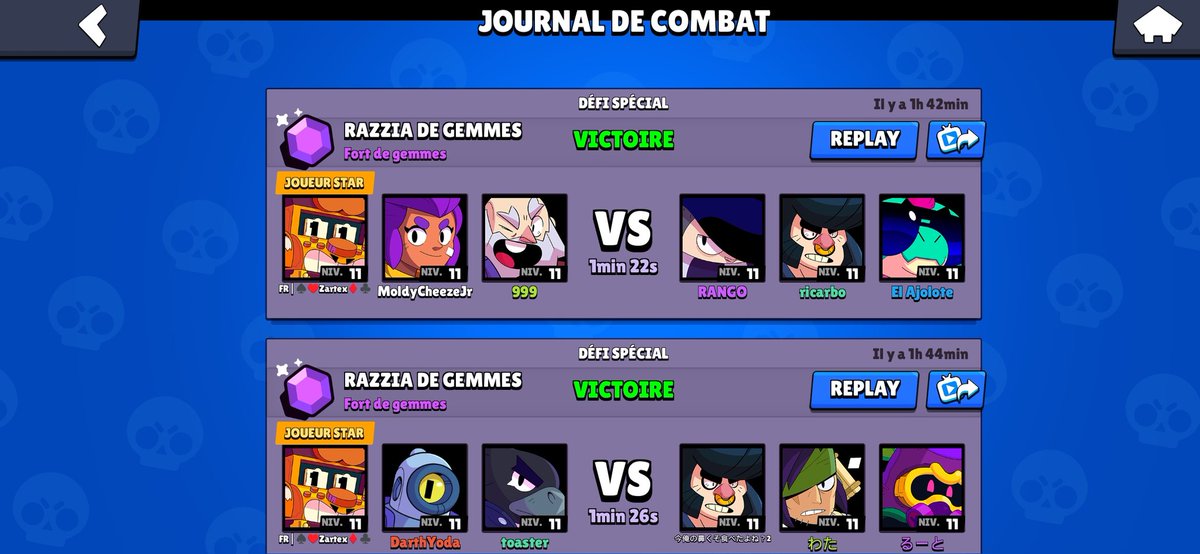 zartex37962's tweet image. Clean 9-1 run on the latest challenge. 🌙🖤
​Done 100% Solo with randoms. Using the meta to its full potential (Griff/Edgar).
​Staying sharp and ready for what’s next. 📈
​#BrawlStars  #APAC