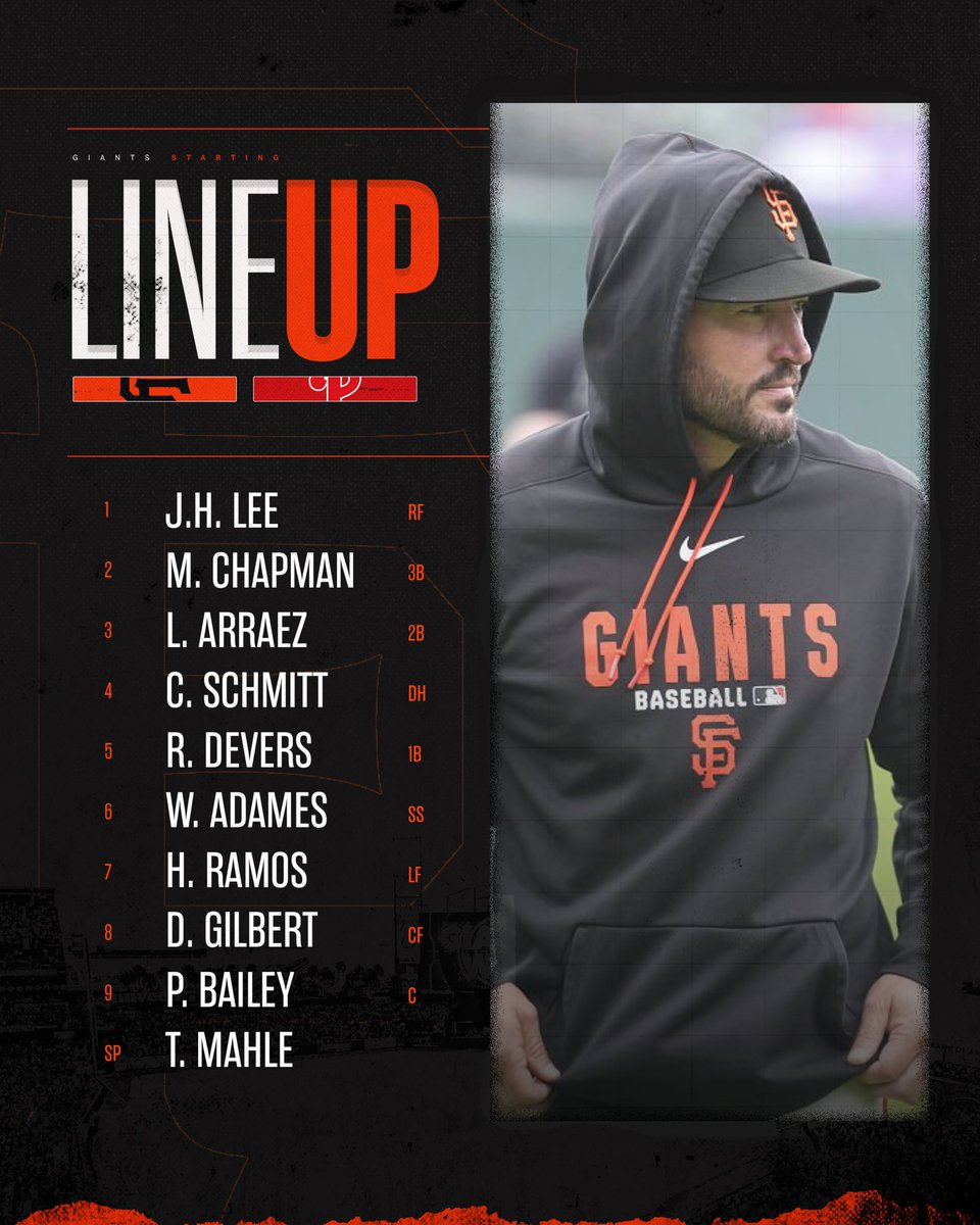 Game 1 on deck in Philly vs a LHP! The bench guys will never play, and if Jerar isn’t going to start against a LHP, they need to move on. Let’s go win a game!