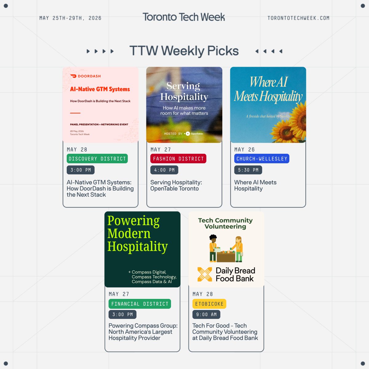 Toronto Tech Week tweet media