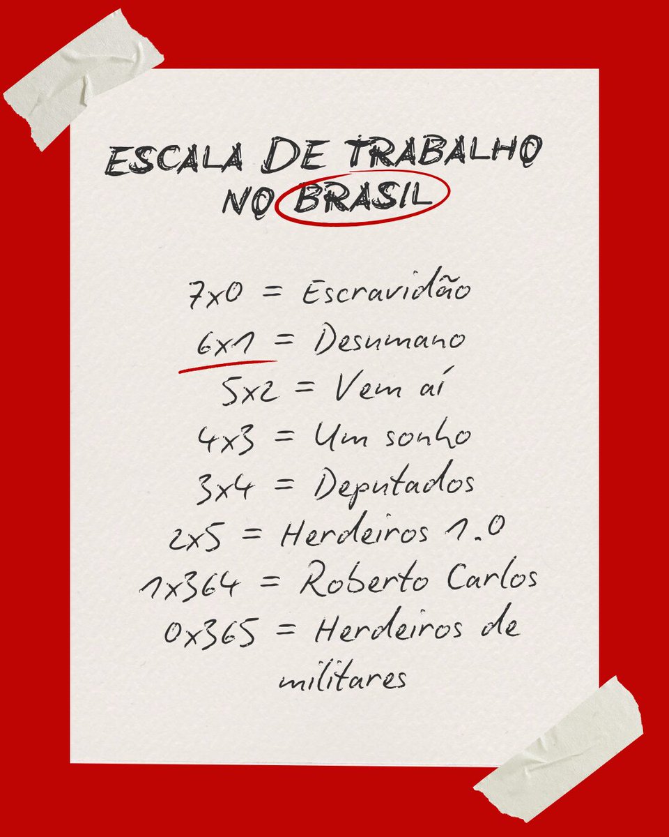 Rafaela Fernanda Lopes tweet media