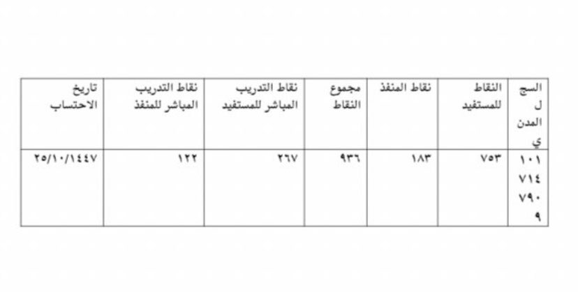 ميم tweet media