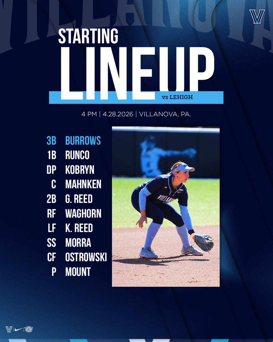 Villanova Softball tweet media