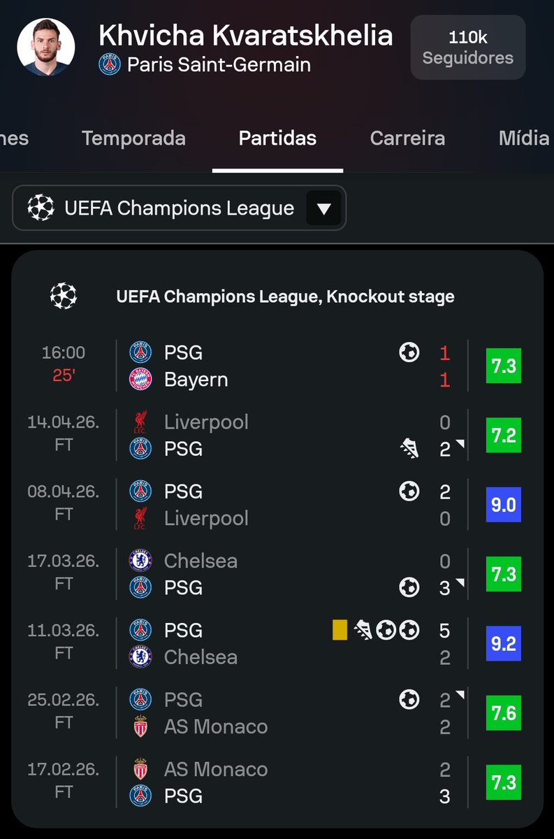 Noite de Copa tweet media