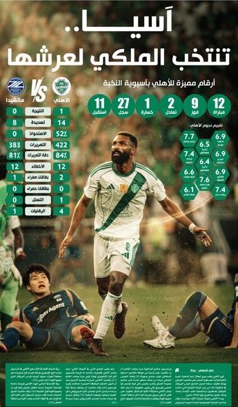 ‏عمرو بن سراج فقيه tweet media