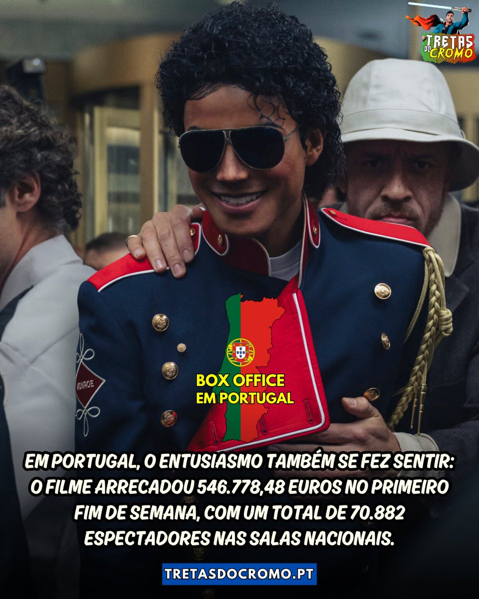 O filme Michael, a aguardada biografia de Michael Jackson, acabou de conquistar um marco impressionante no box office mundial. 

O filme estreou com impressionantes 217 milhões de dólares a nível global, batendo o recorde de melhor abertura de sempre para uma biográfica.