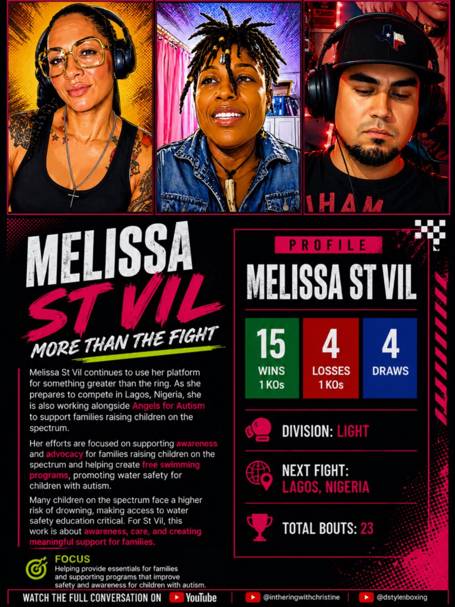 InTheRingWithC1's tweet image. Check out the interview on #youtube w @Melissastvil8 @DStyleBoxing and I , her commitment ,dedication to #autism awareness is beautiful . Head to instagram.com/dstyle_boxing?… and take a peep at this amazing on line magazine  as well .