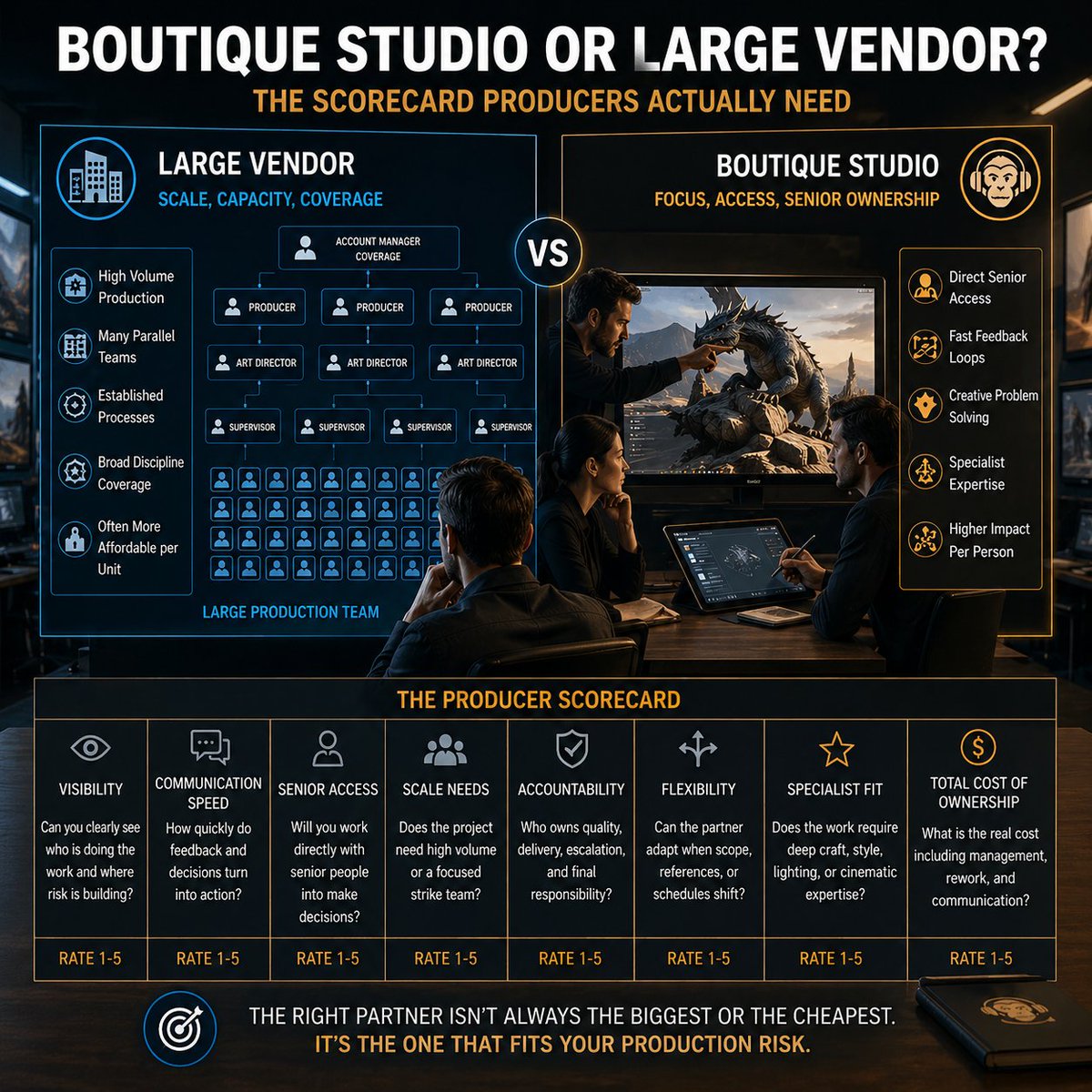 Silver Monkey Studio tweet media