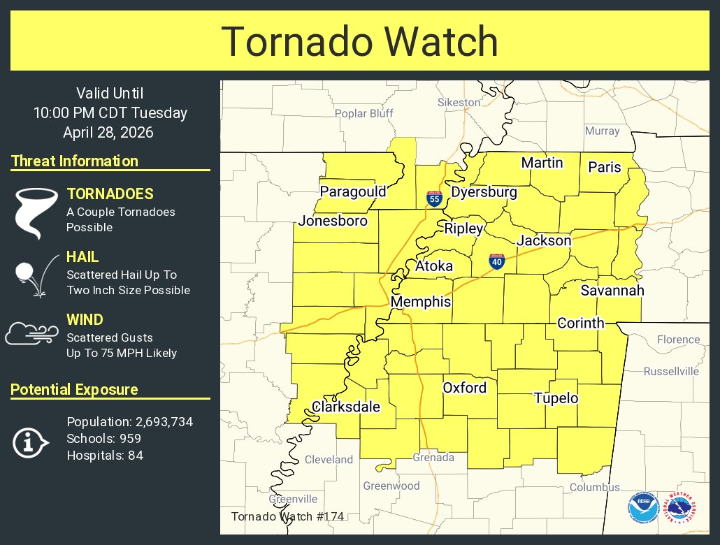 NWS Tornado tweet media