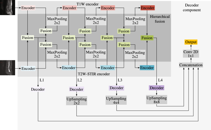 Control Theory and Technology tweet media
