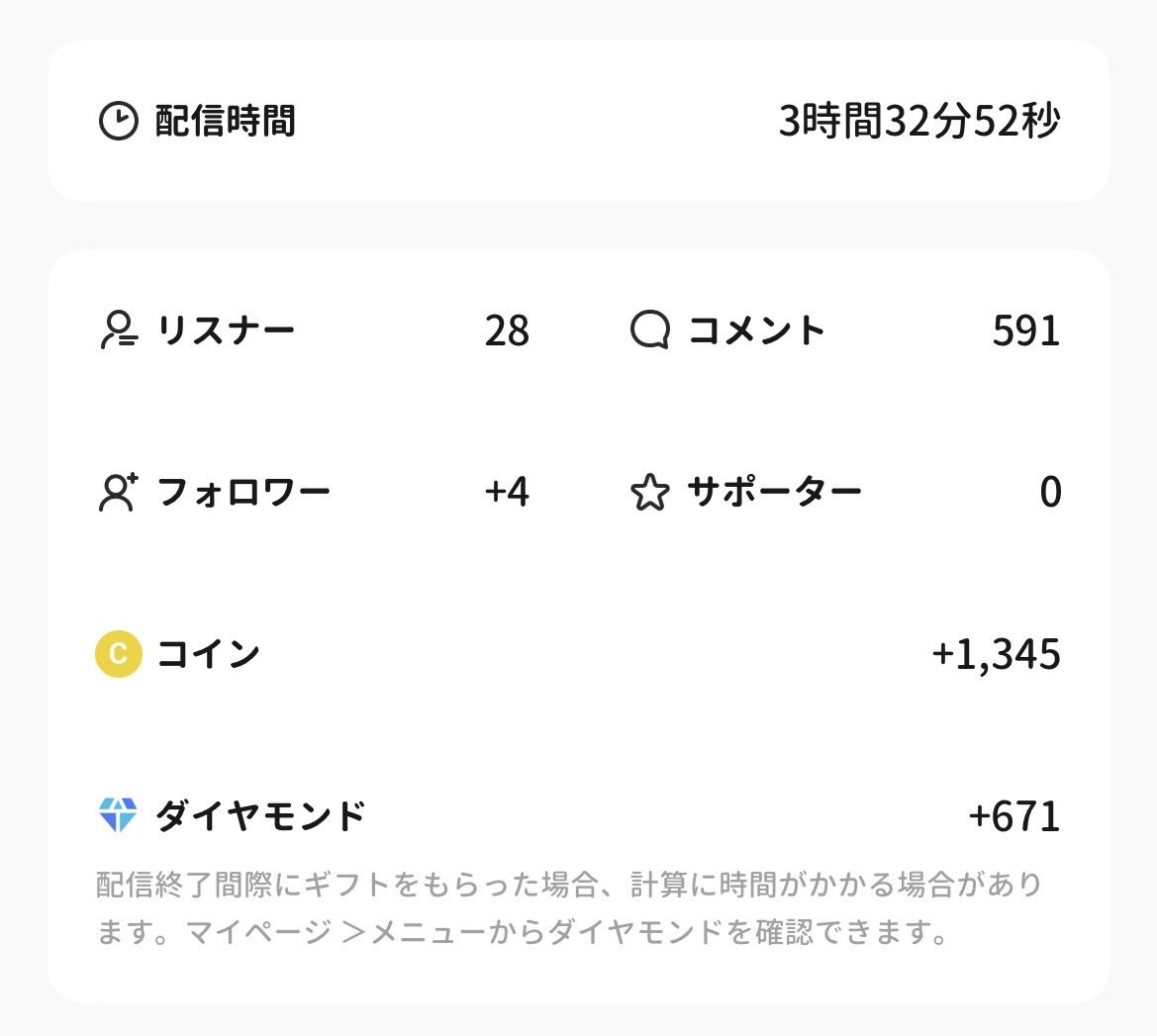 ちはな tweet media