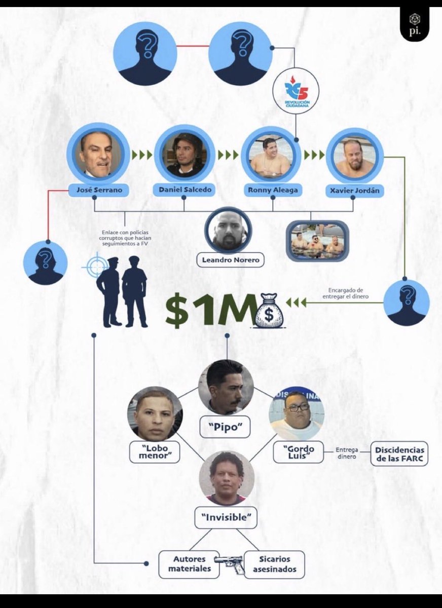 Loco Valdez tweet media