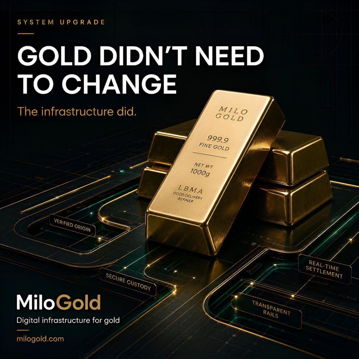 milogoldcom's tweet photo. Gold has survived every monetary experiment.

Paper changed.
Banks changed.
Markets changed.
Digital finance changed.

Gold stayed trusted.

The real problem was never the asset.
It was access, movement, verification, and utility.

That is where MiloGold enters.

Physical gold.
Digital rails.
Visible reserves.

🔎 https://t.co/aufAnHWjdR

#MiloGold #DigitalGold #RWA #TokenizedGold #ProofOfReserves