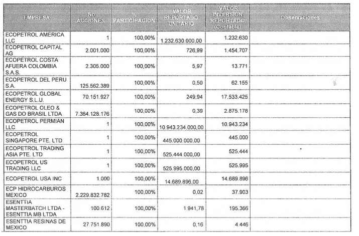 Sergio Cabrales tweet media