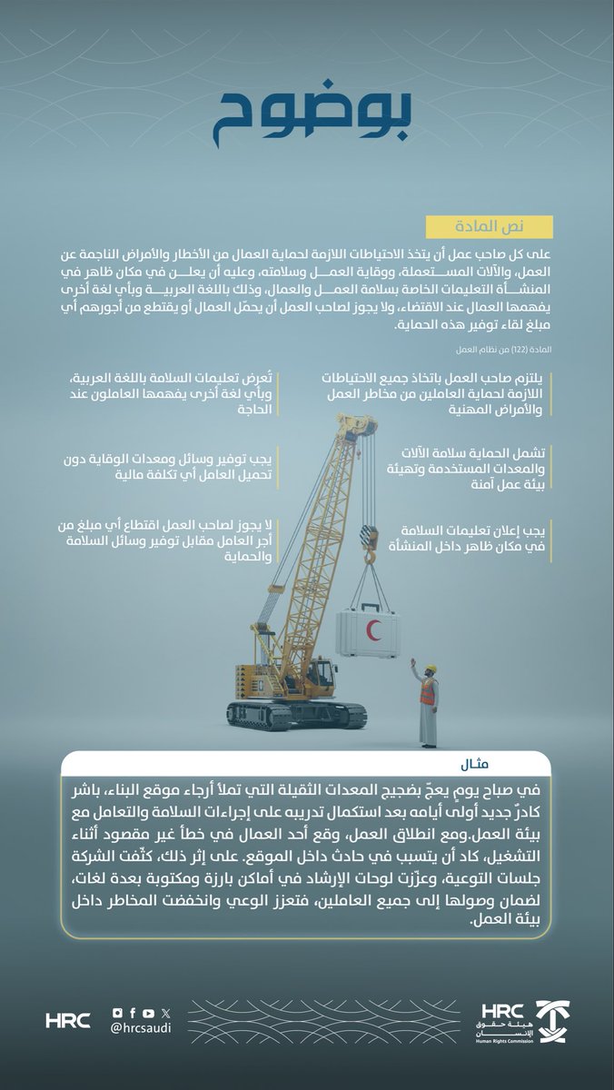هيئة حقوق الإنسان tweet media