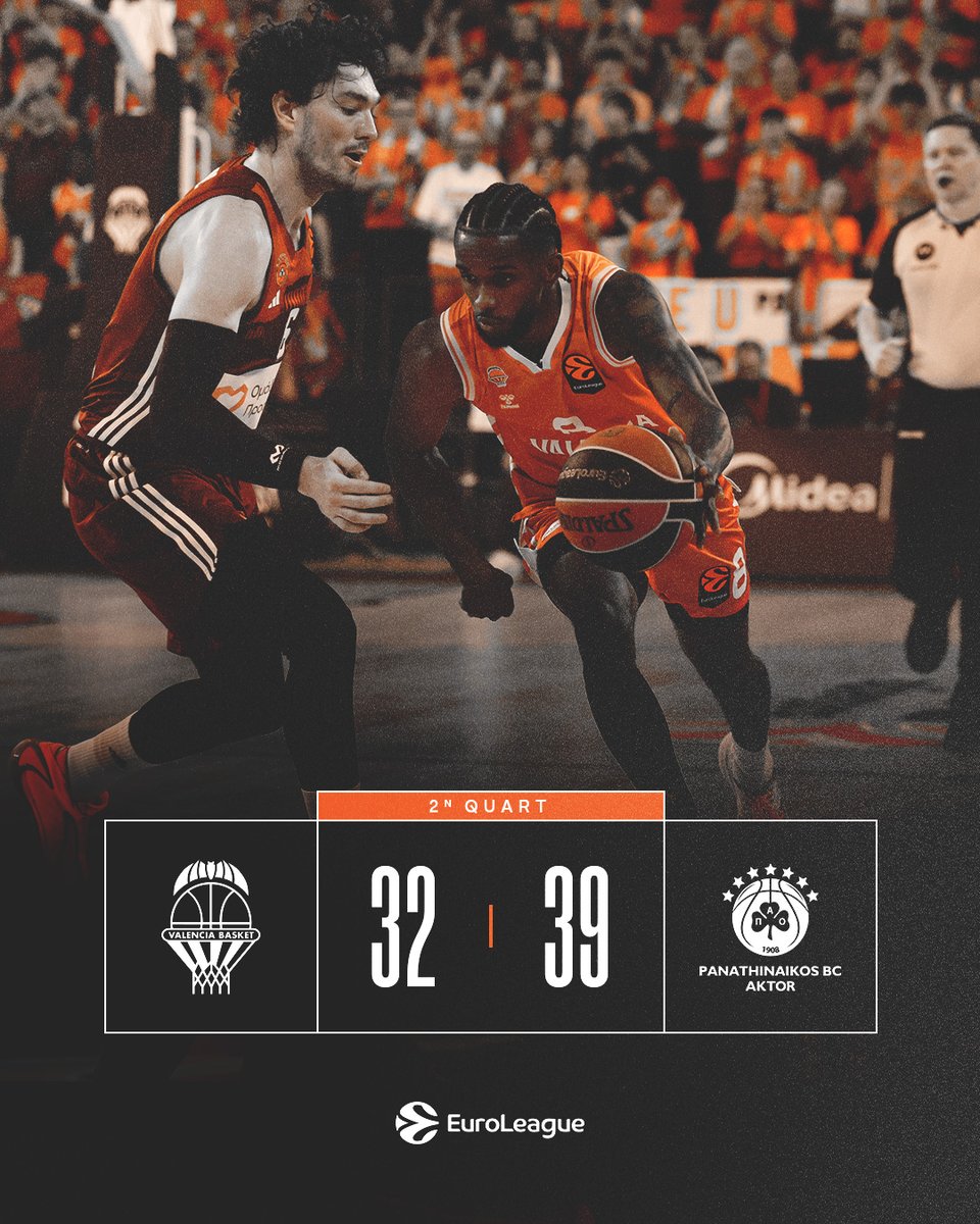 Valencia Basket Club tweet media