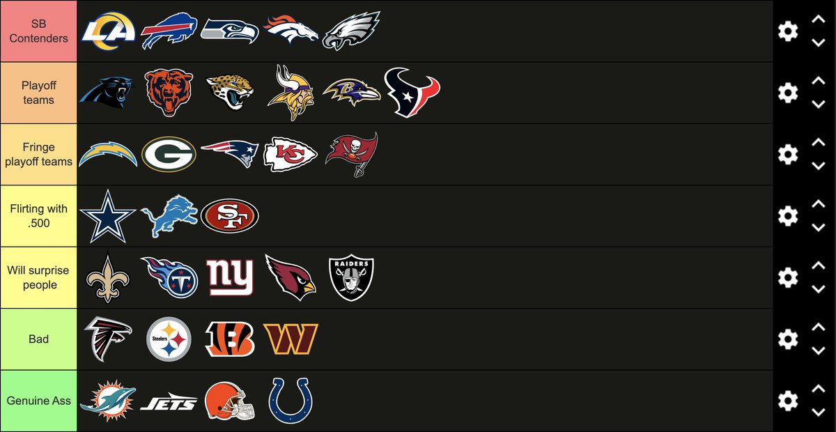 Sabre (Go Bills & Cardinals) tweet media