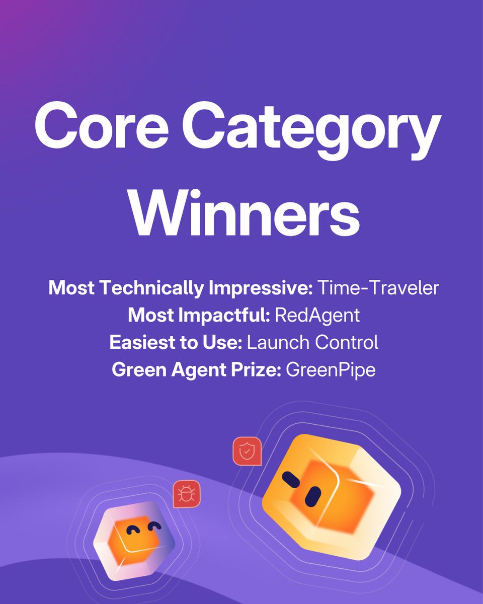 🦊 GitLab tweet media