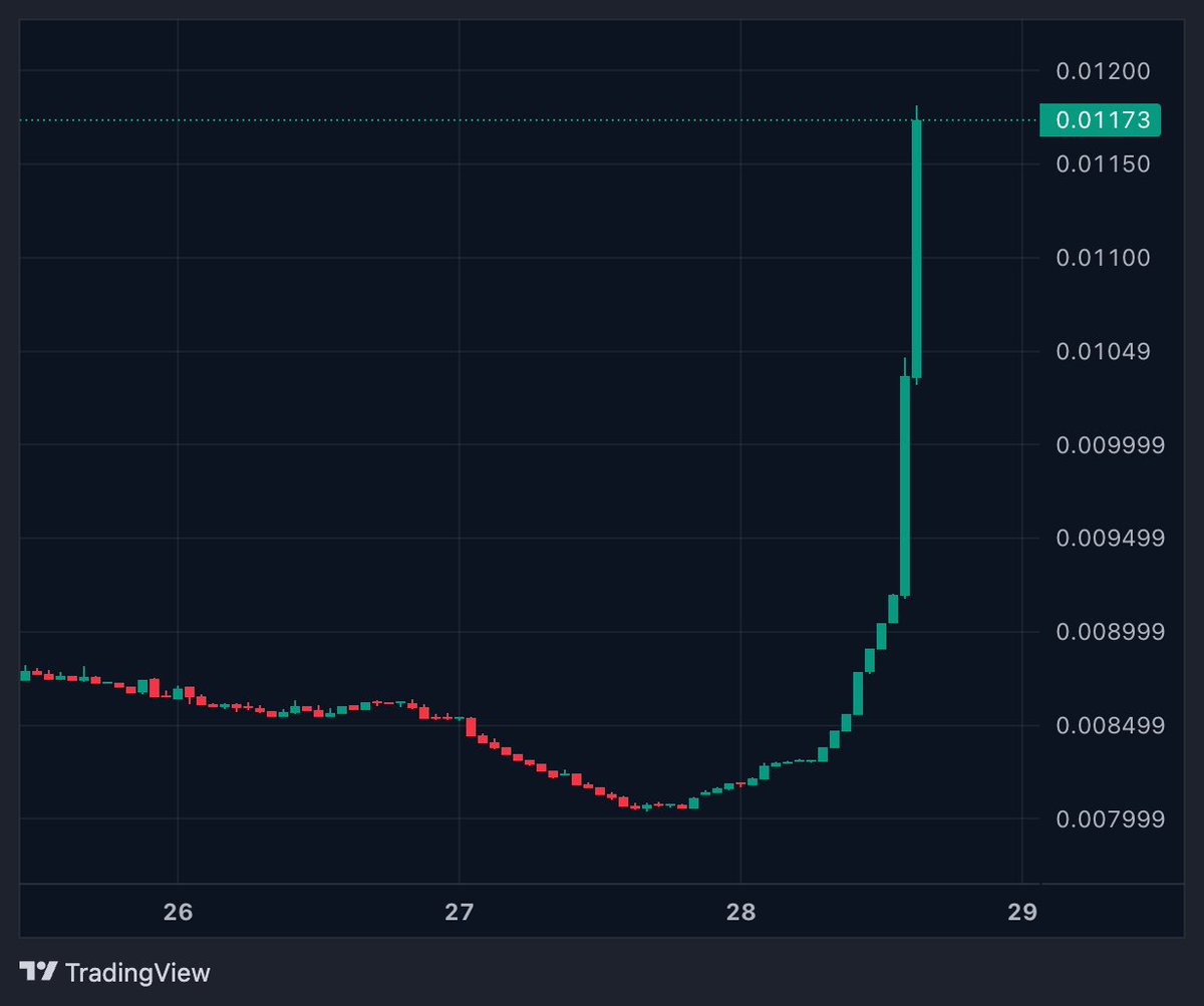 helwan_mande's tweet image. The @JoinCruiseCtrl effect!

Get your ticket now:
app.cruise-control.xyz/raffle

#TX