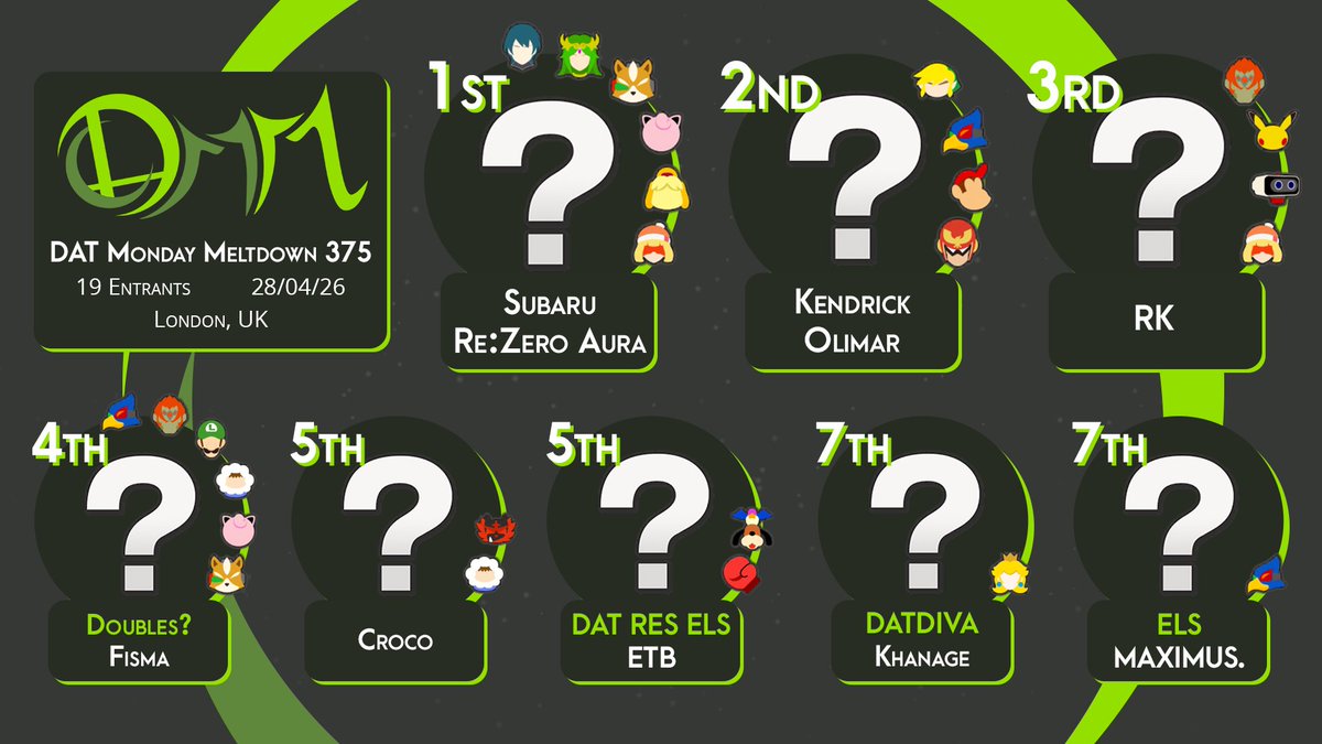 DAT Team tweet media
