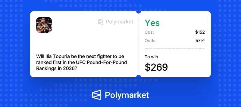 Prediction Labs tweet media