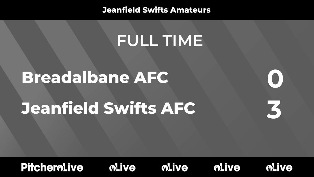 COYJS's tweet photo. FULL TIME: Breadalbane AFC 0 - 3 Jeanfield Swifts AFC
A.Abboud ⚽
J.Jardine ⚽
R. Shillan ⚽
#coyjs
https://t.co/9B0ii6X0EP https://t.co/qRisPoV6QF
