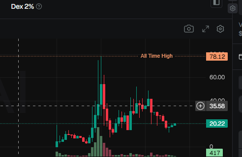 RuneSwap.com tweet media