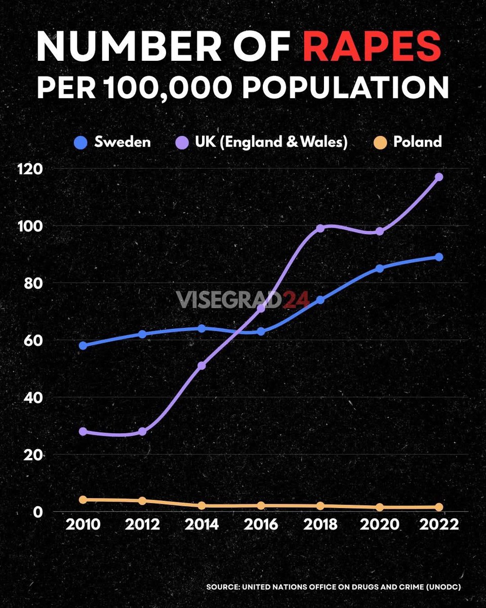 Mario Nawfal tweet media
