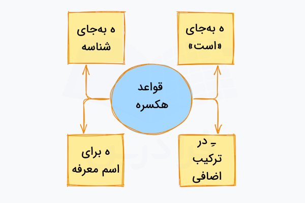 Alikhateri__'s tweet photo. @hannnaaii https://t.co/ztj64dmF2N