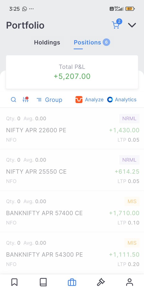 PRAKUL JOSHI (NIFTY Engineer)👑 tweet media