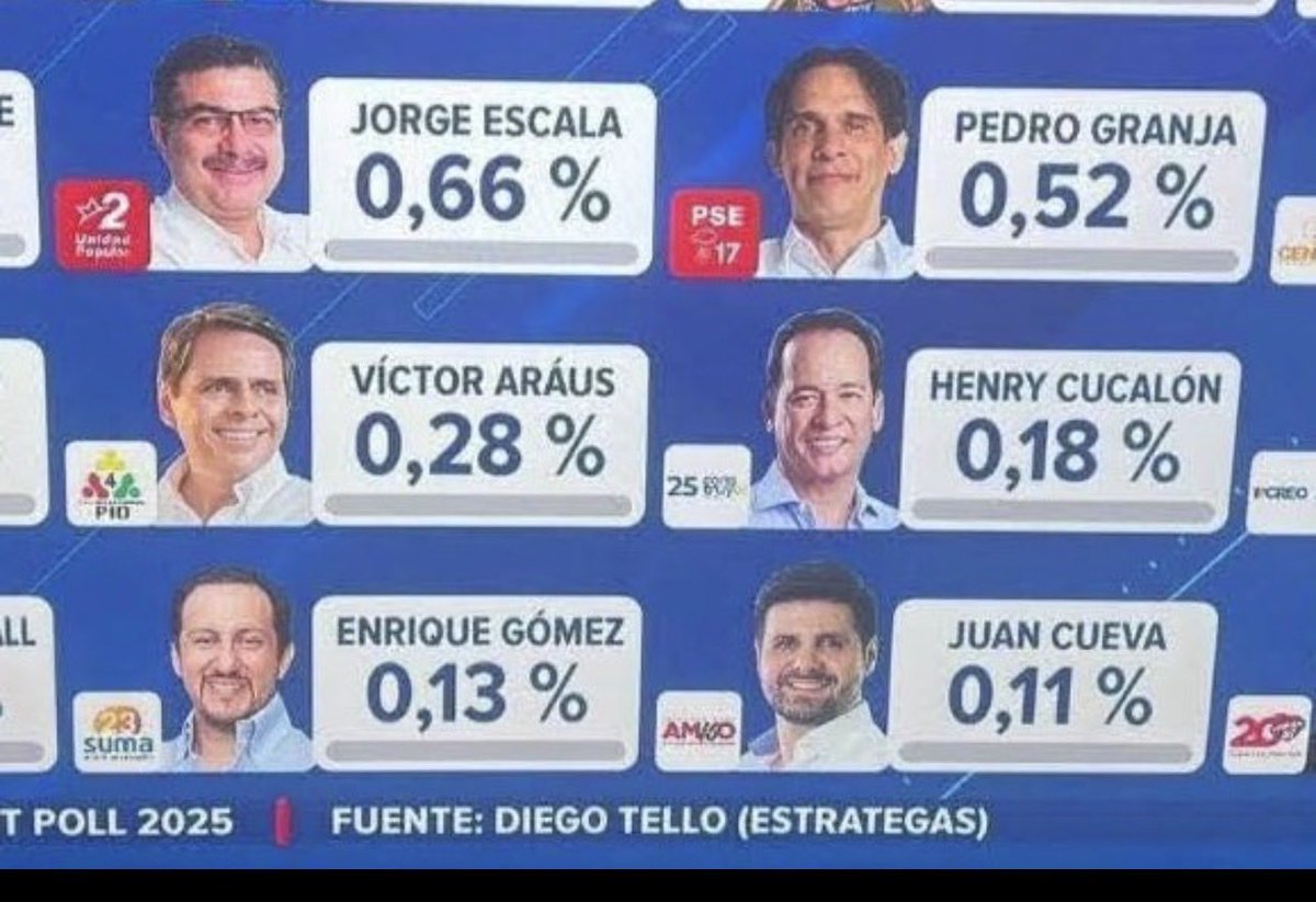 Loco Valdez tweet media
